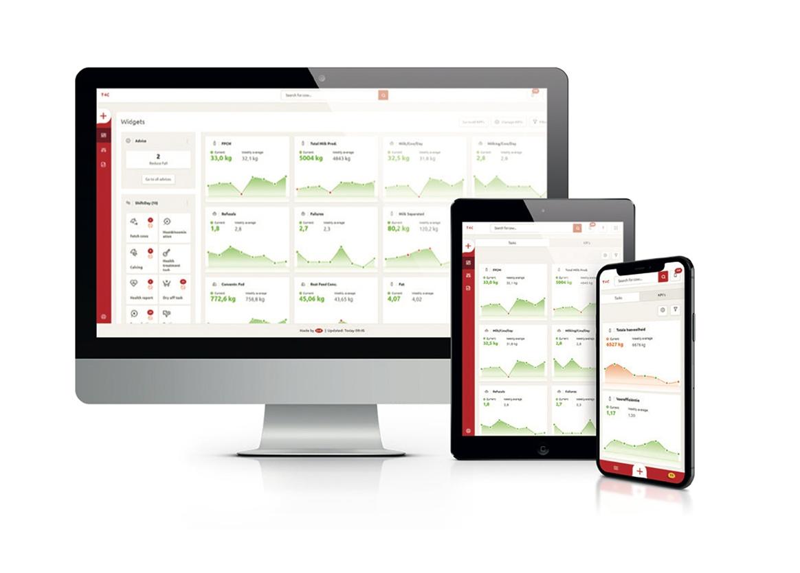 Lely horizon päätelaitteet